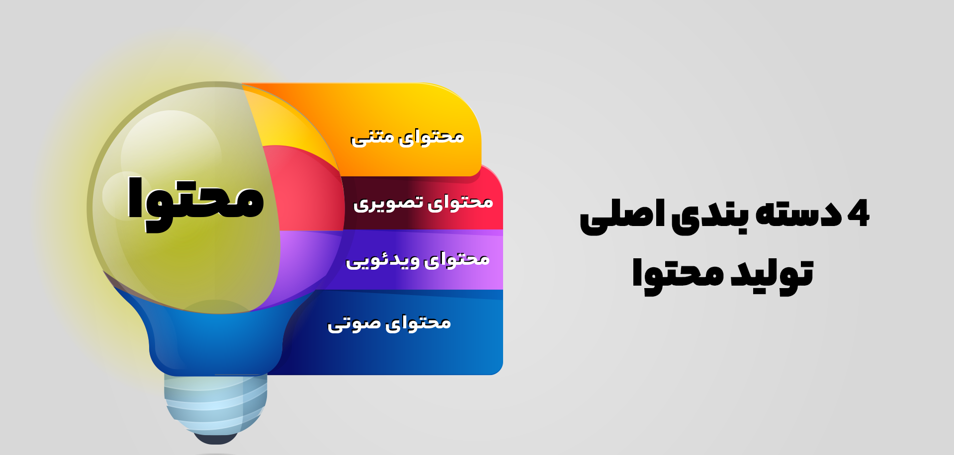 قالب های تولید محتوا