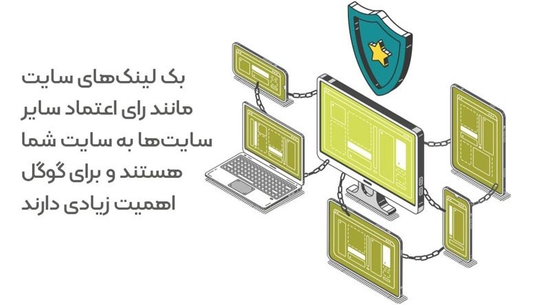 تعریف بک لینک و نقش آن در سئوی سایت