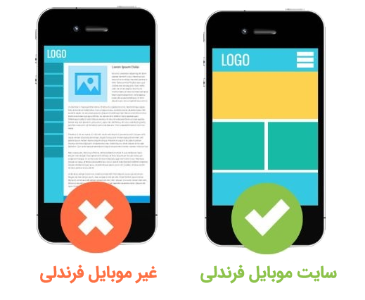 سایت واکنشگرا و سئوی تکنیکال