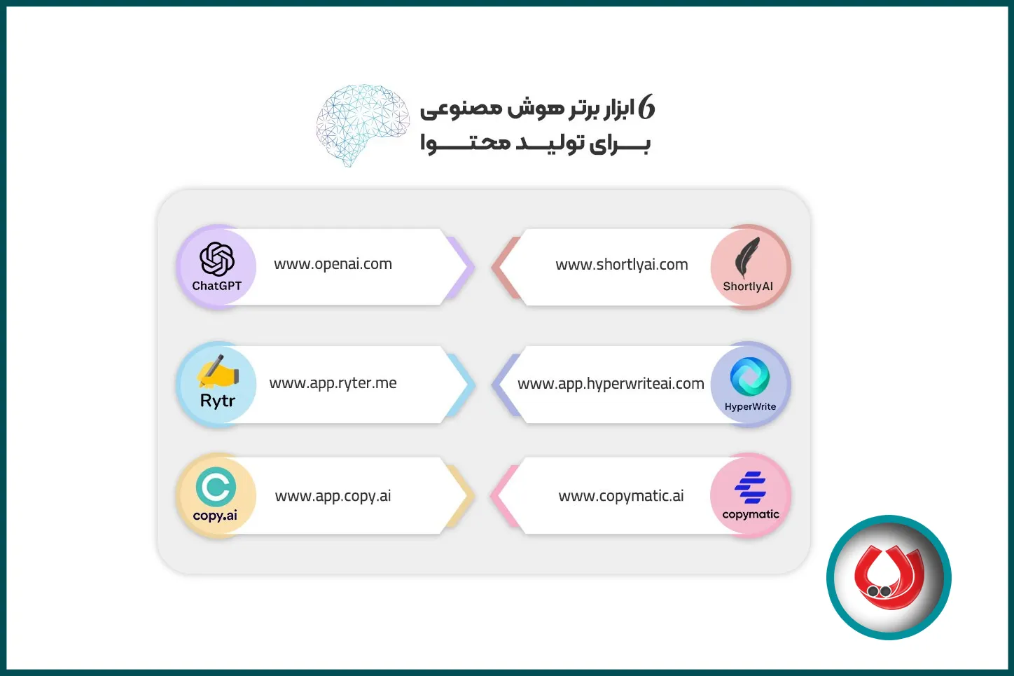 ابزارهای تولید محتوا با هوش مصنوعی ابزارهای تولید محتوا با هوش مصنوعی