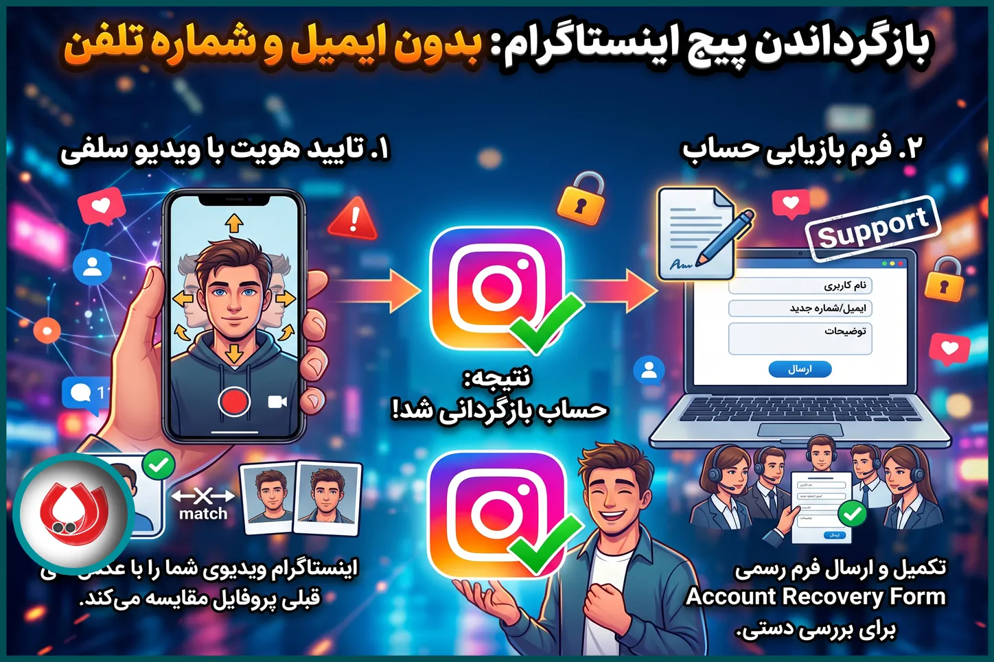 برگرداندن پیج اینستاگرام بدون ایمیل و شماره تلفن