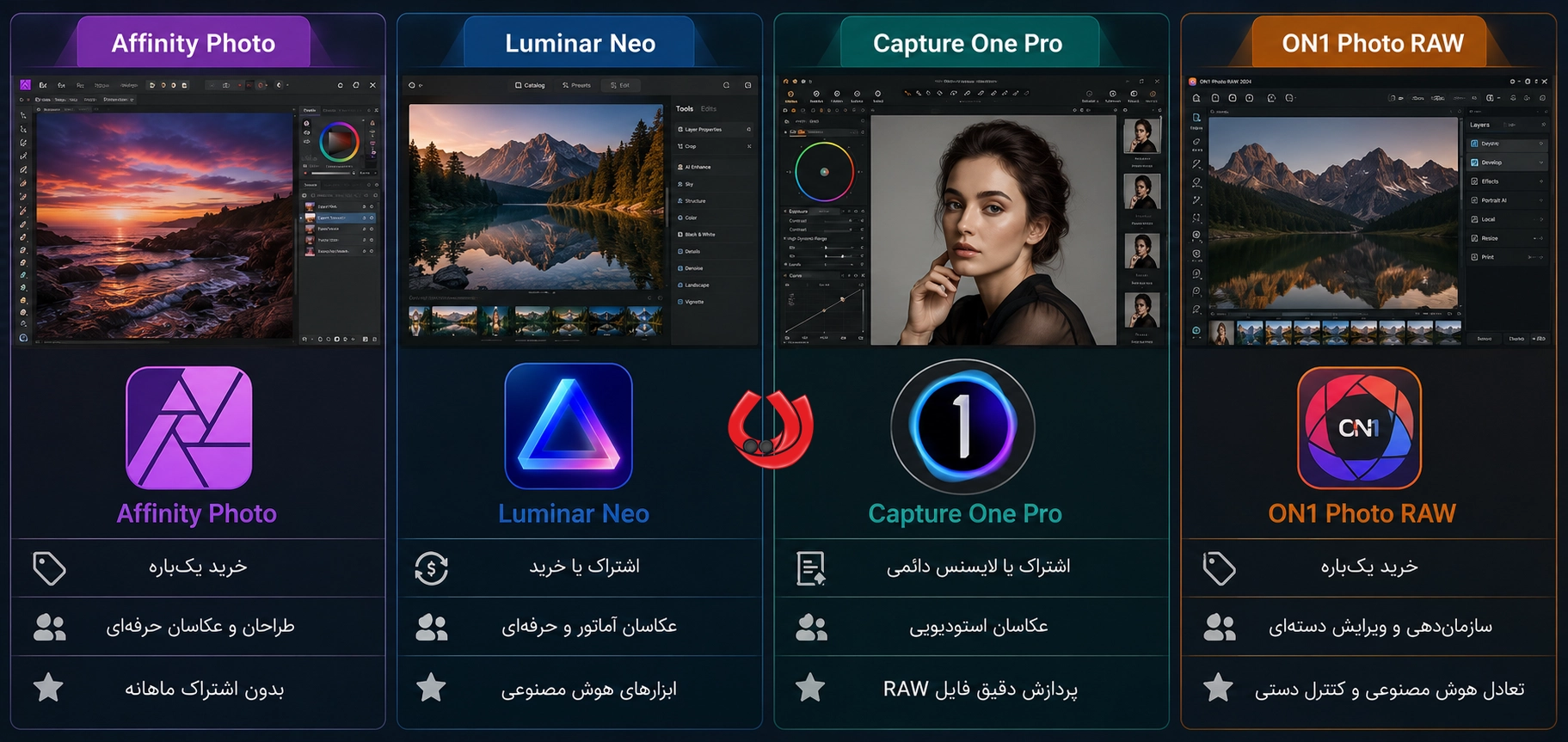 برنامههای جایگزین فتوشاپ پولی