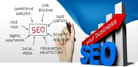در سئو به چه آیتم هایی اهمیت داده می شود؟ در سئو به چه آیتم هایی اهمیت داده می شود؟