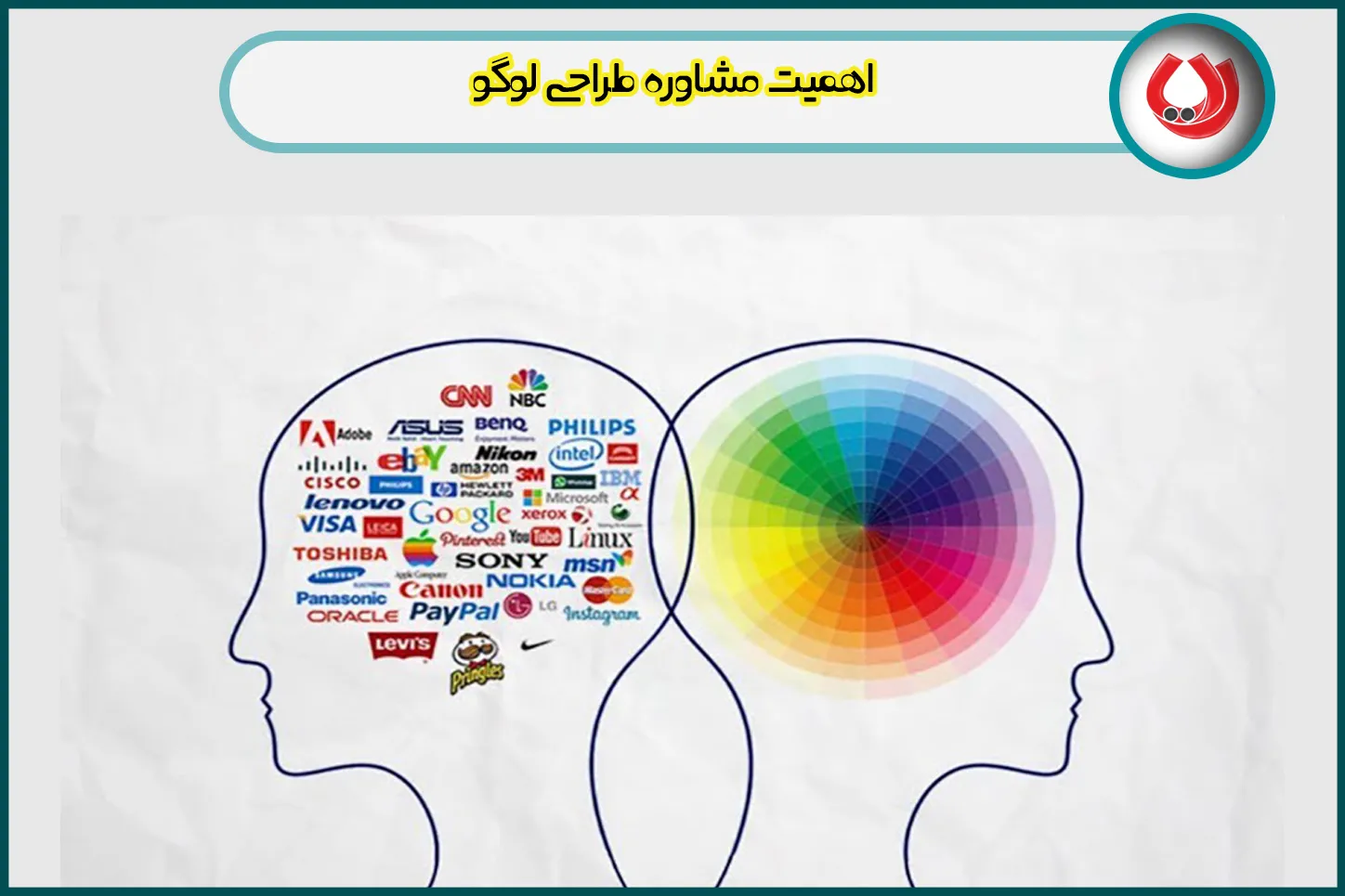 اهمیت مشاوره طراحی لوگو اهمیت مشاوره طراحی لوگو