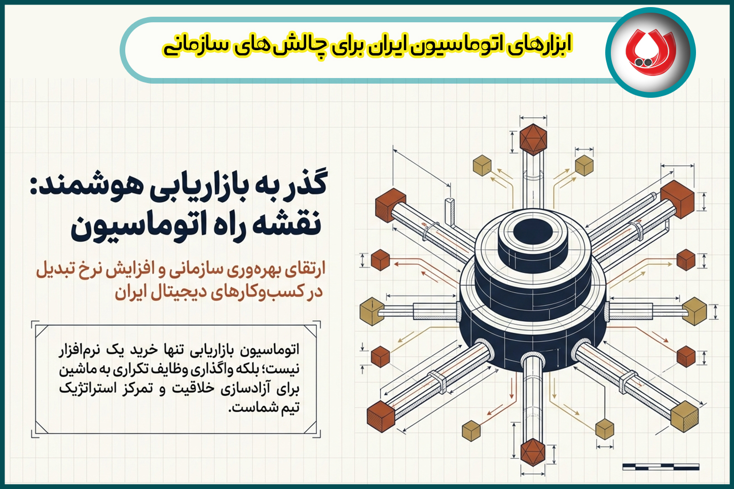راهکار ابزارهای مارکتینگ اتوماسیون ایران برای چالش&zwnj;های سازمانی