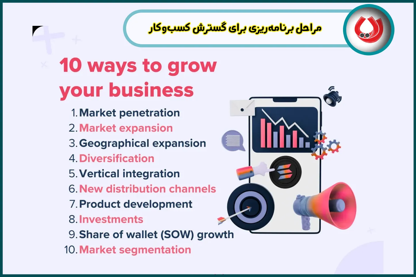 مراحل برنامه‌ریزی برای گسترش کسب‌وکار