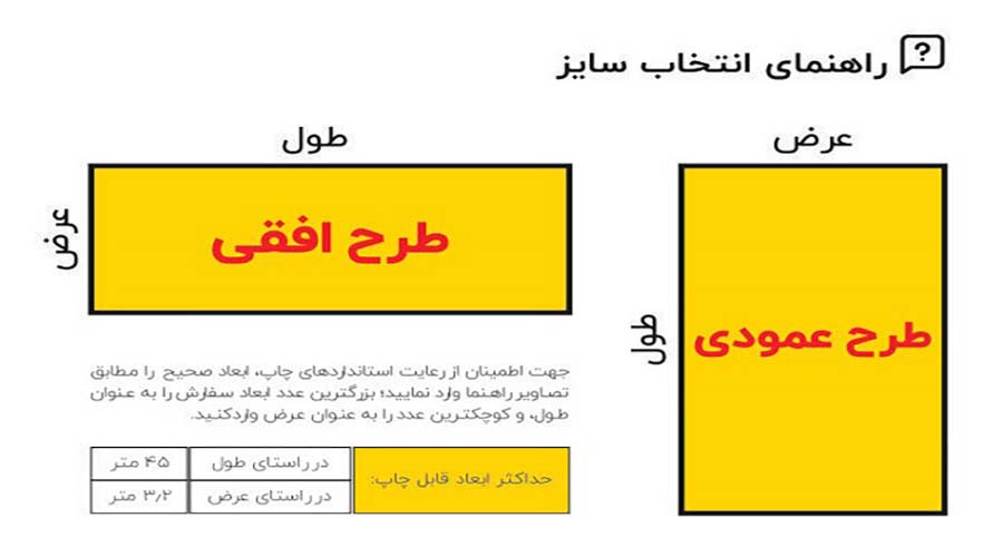 ابعاد بنر تبلیغاتی