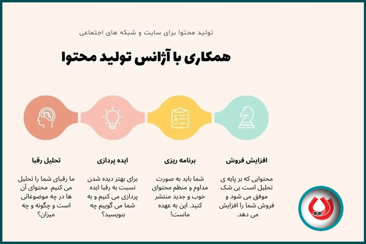 راهکارهای تولید محتوا راهکارهای تولید محتوا