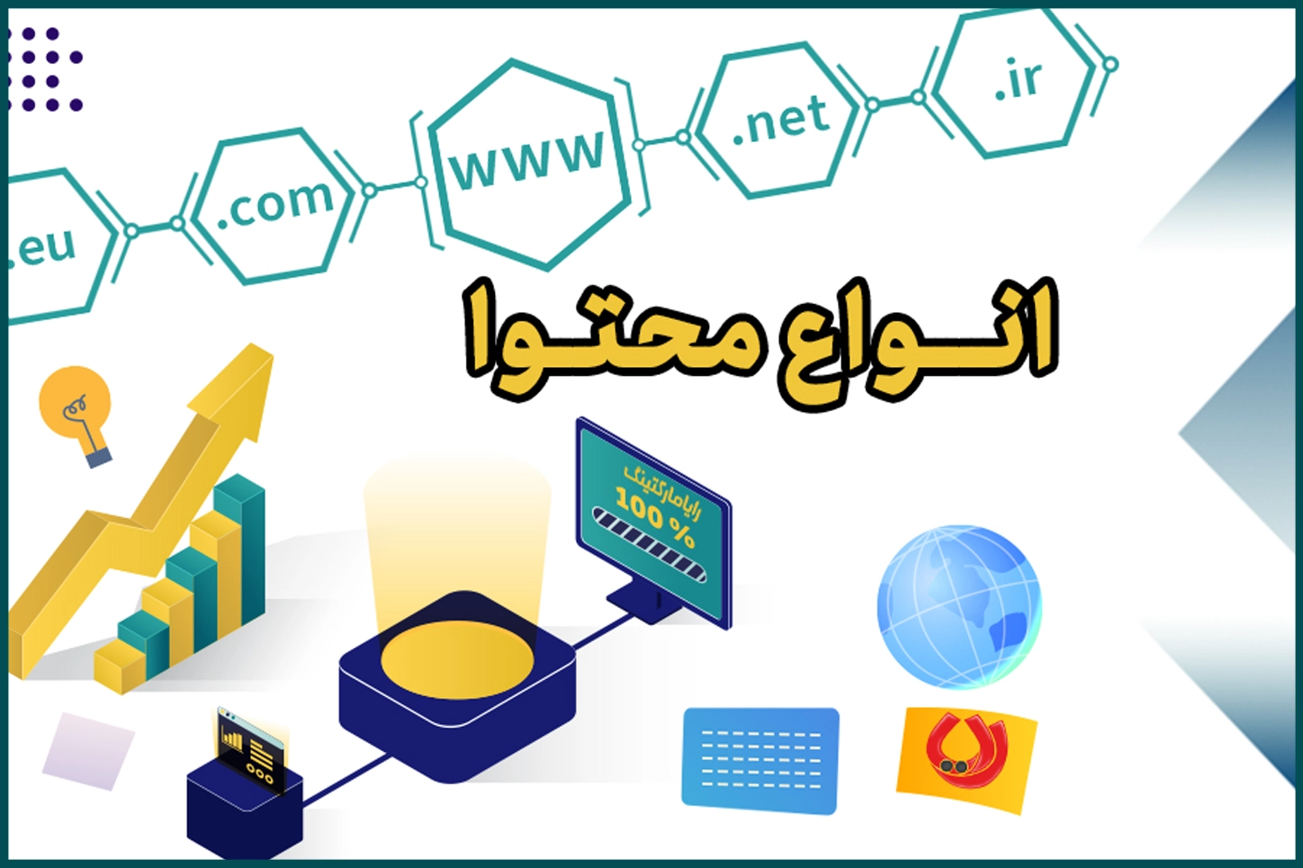 انواع محتوا انواع محتوا
