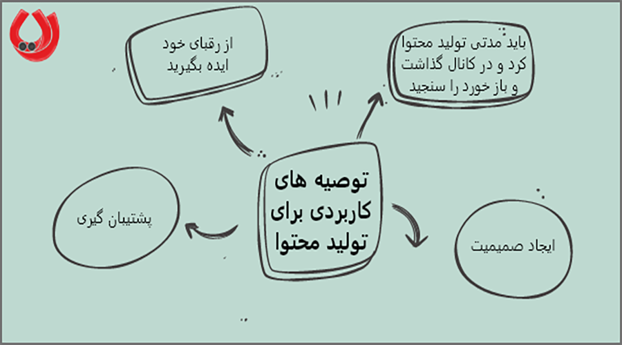 توصیه های کاربردی برای تولید محتوا در تلگرام